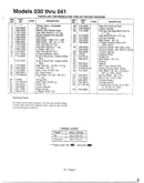 Rotary mowers/models 030-041 page 2