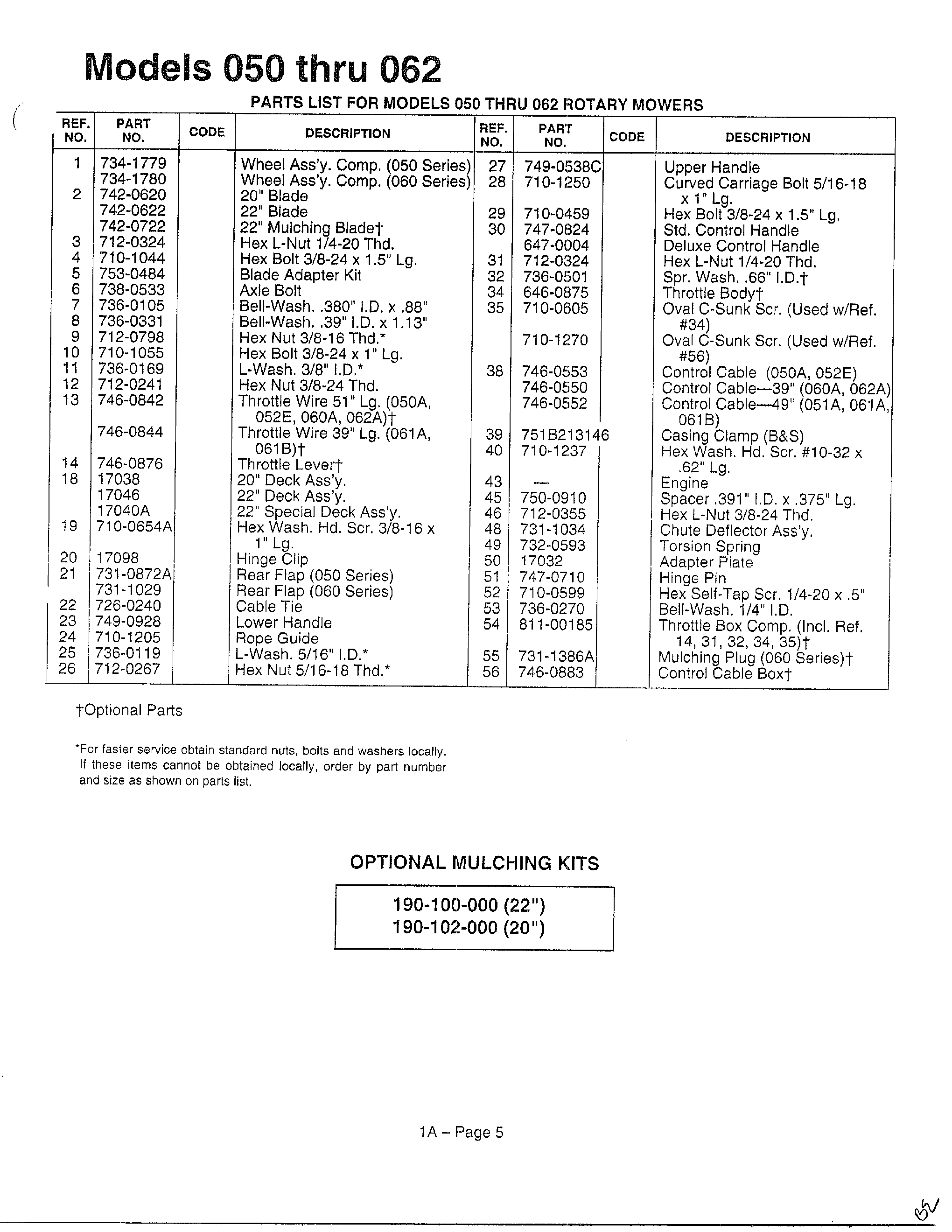 ROTARY MOWERS/MODELS 050-062 Page 2