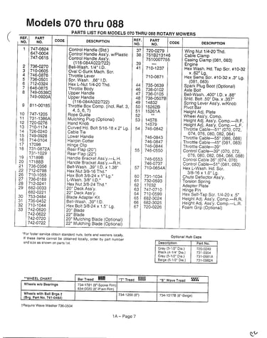 Rotary mowers/models 070-088 page 2