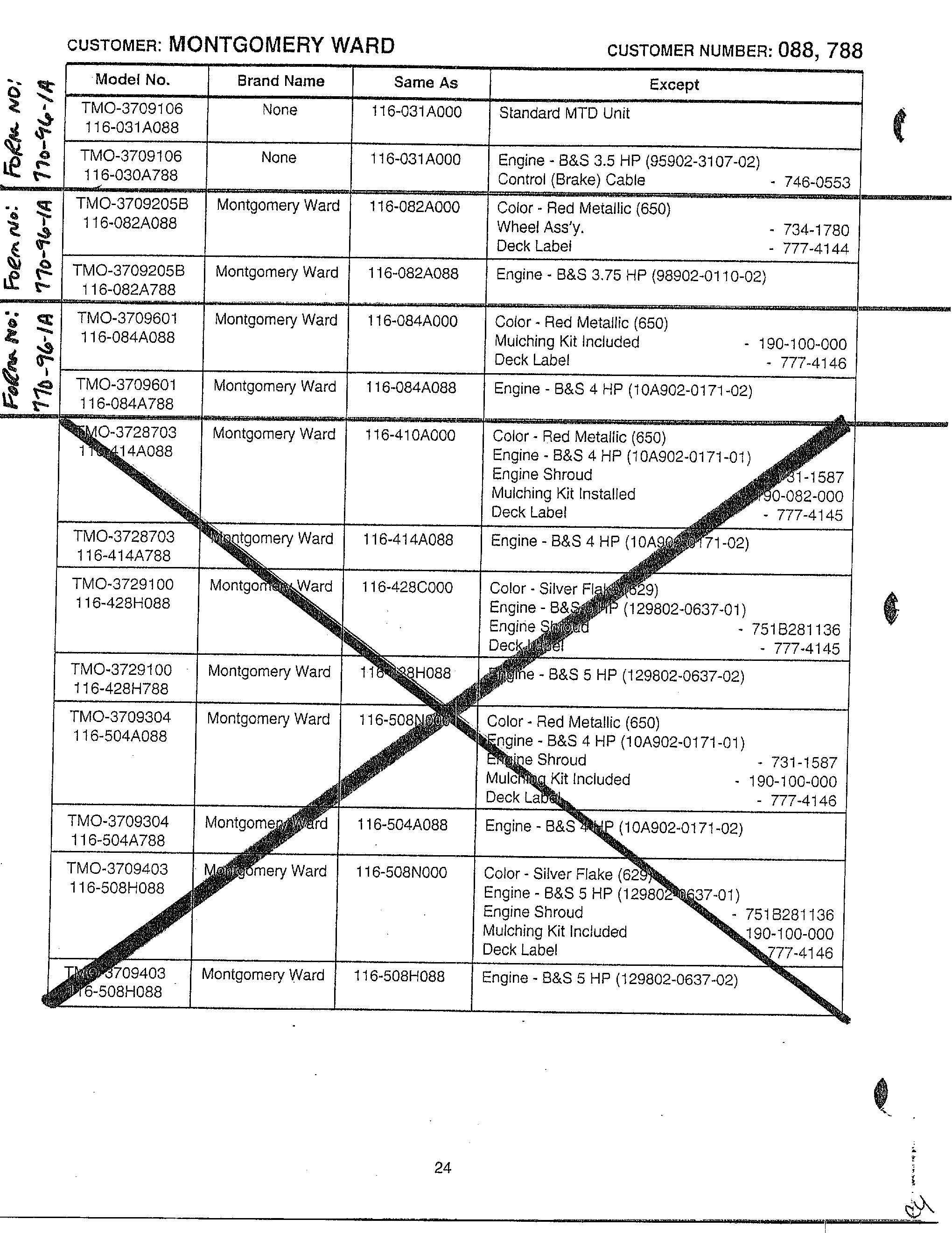 FORM NO. 770-96-1A