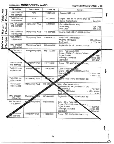 Form no. 770-96-1a