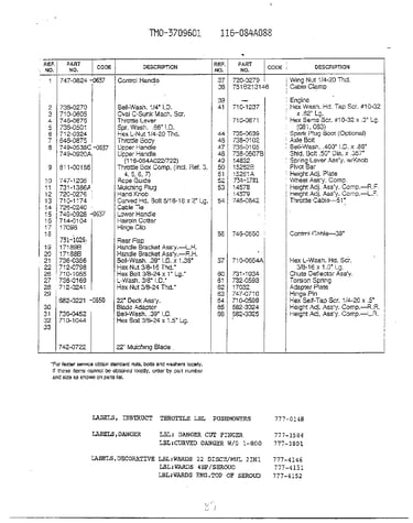 Form no. 770-96-1a page 2