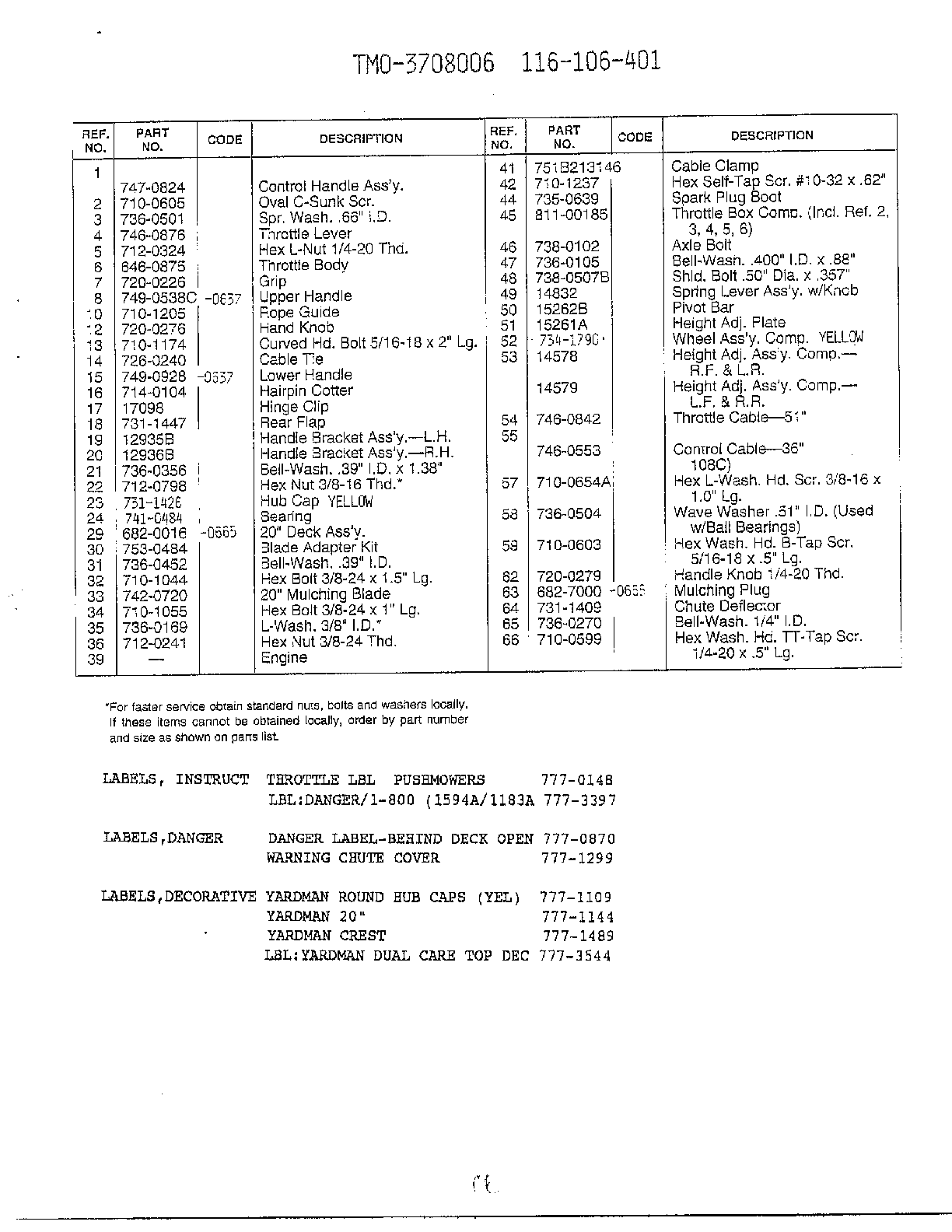 Form no. 770-96-1a page 2