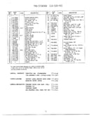 Form no. 770-96-1a page 2