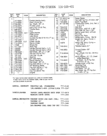 Form no. 770-96-1a page 2