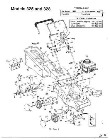 Rotary mowers/models 325 and 328