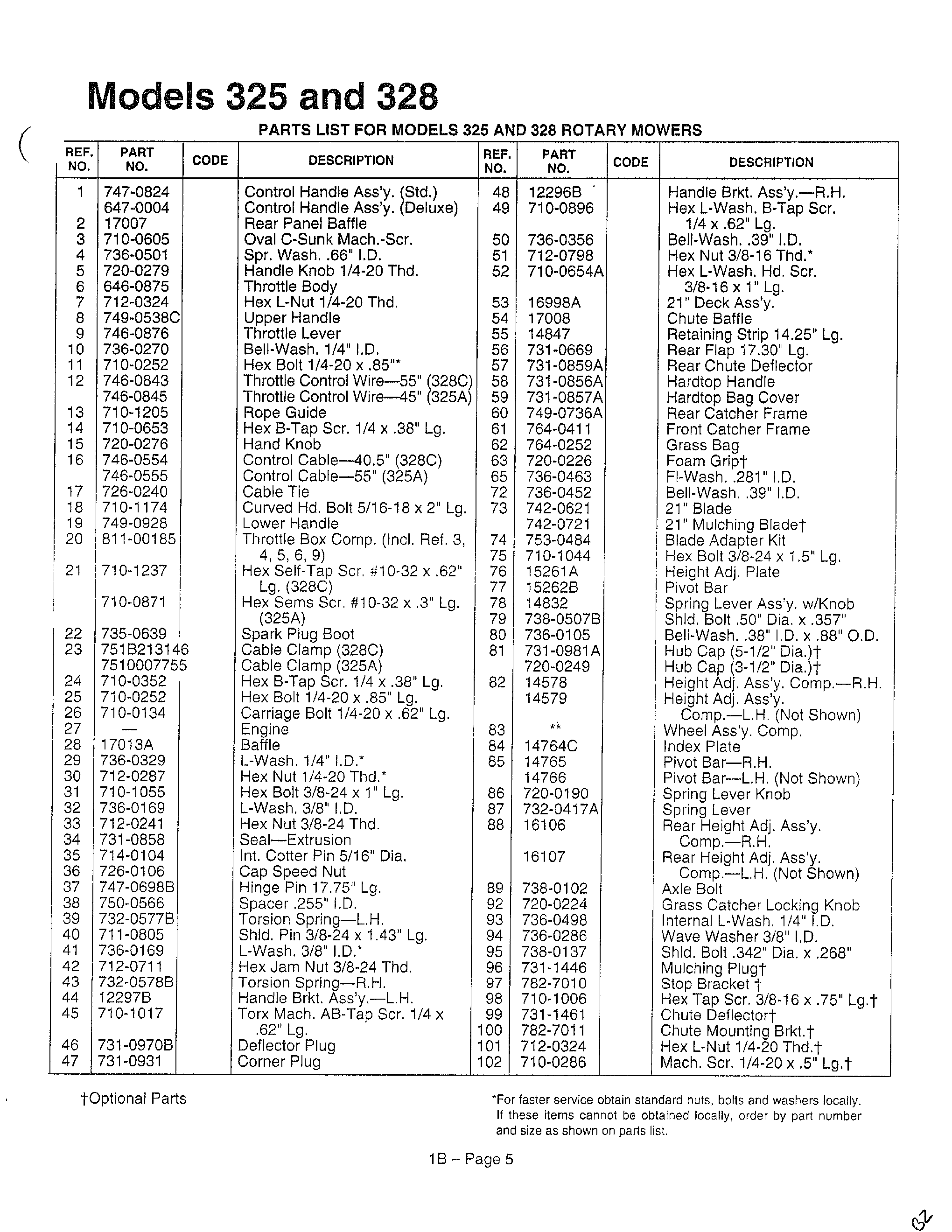 ROTARY MOWERS/MODELS 325 AND 328 Page 2