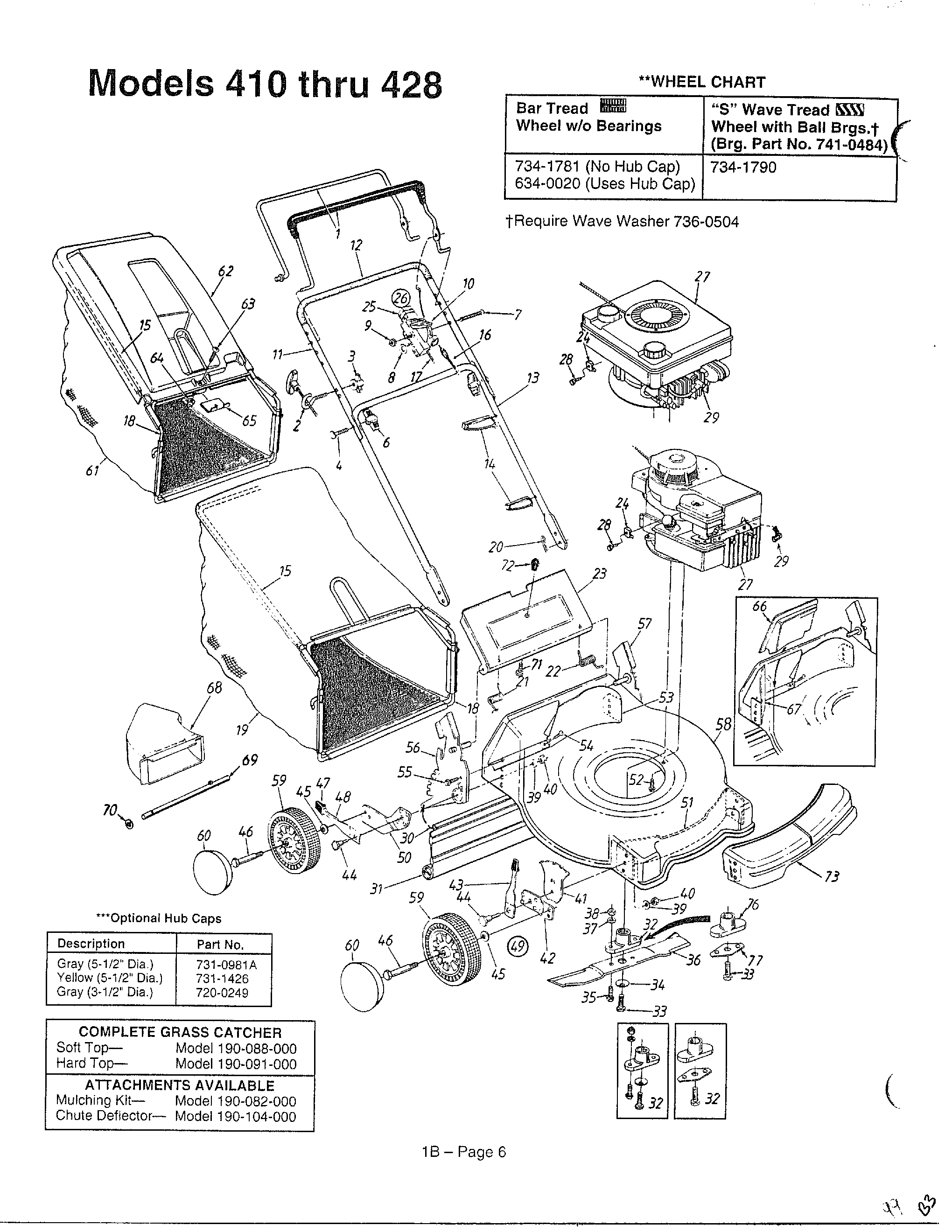 ROTARY MOWERS/MODELS 410-428