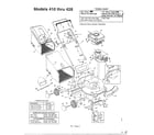MTD 116-428H788 rotary mowers/models 410-428 diagram