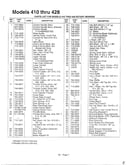 Rotary mowers/models 410-428 page 2
