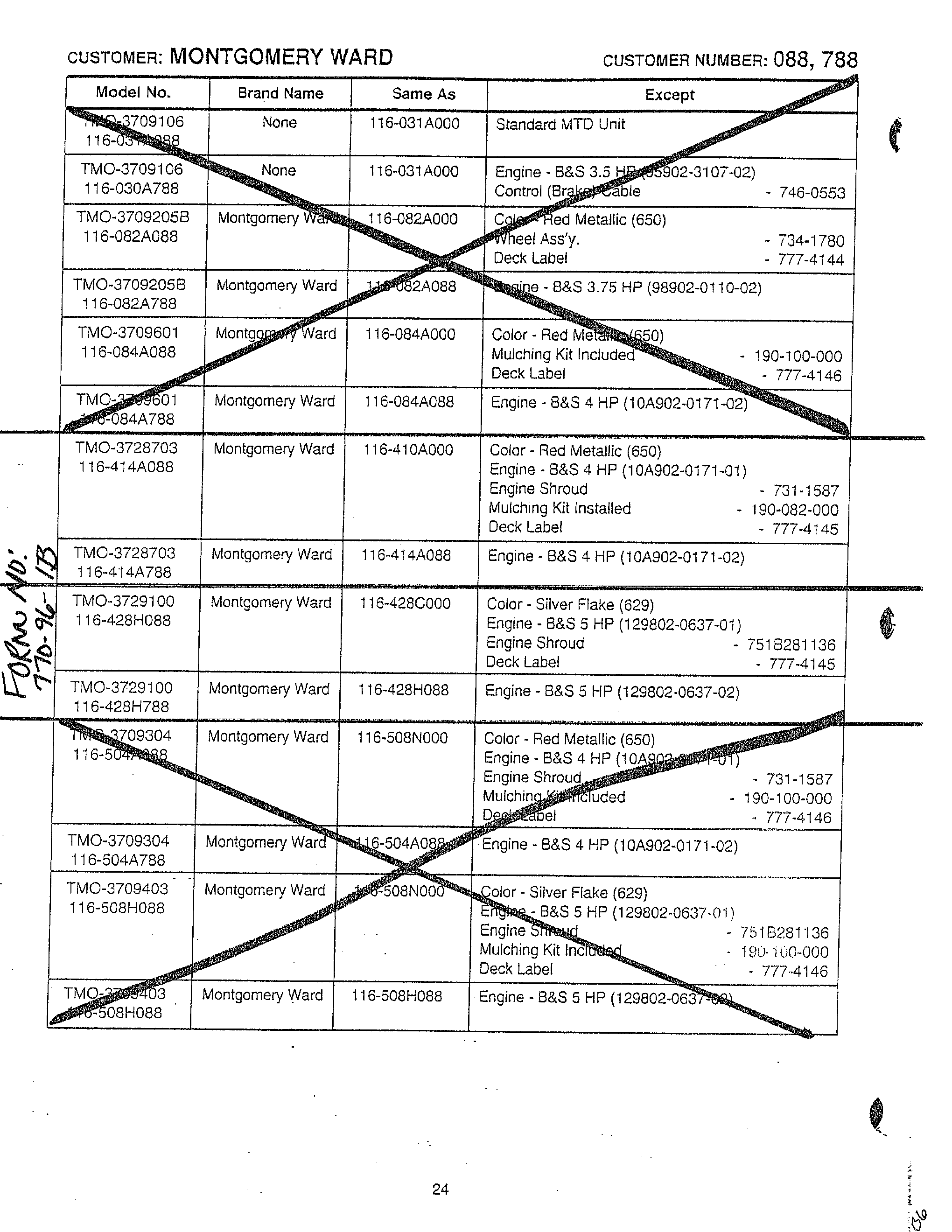 FORM NO. 770-96-1B