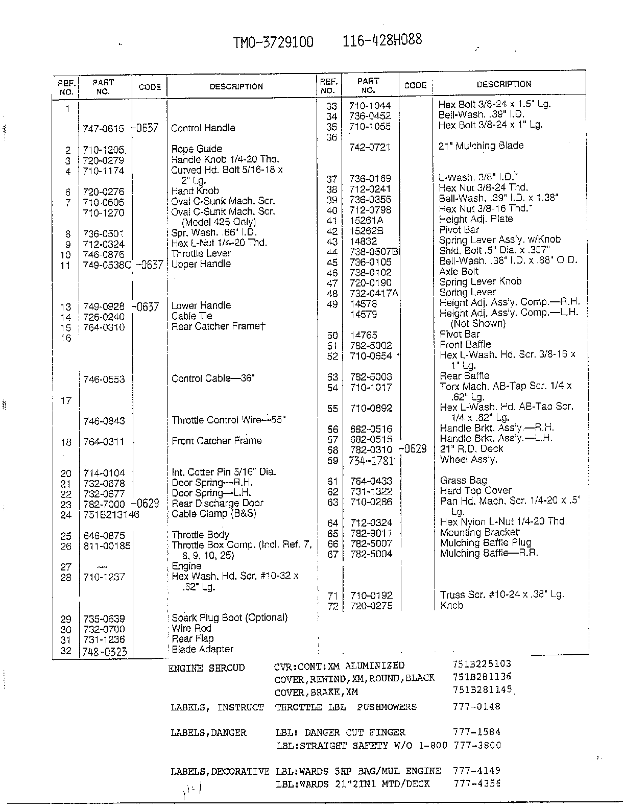 FORM NO. 770-96-1B Page 2