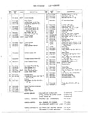 Form no. 770-96-1b page 2