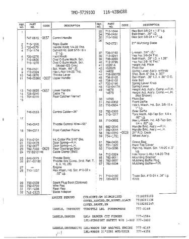 Form no. 770-96-1b page 2