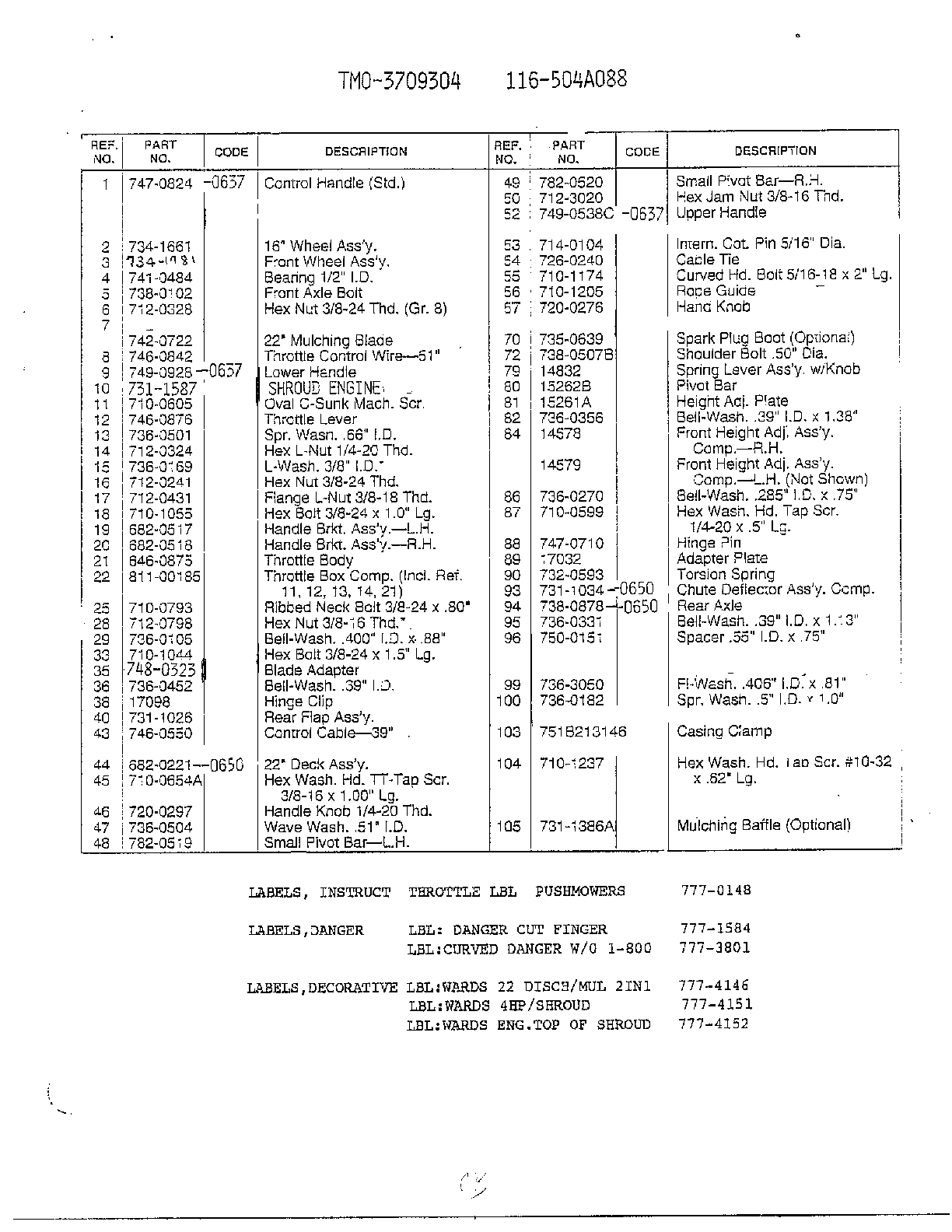 Form no. 770-96-1b page 2