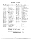 Form no. 770-96-1b page 2
