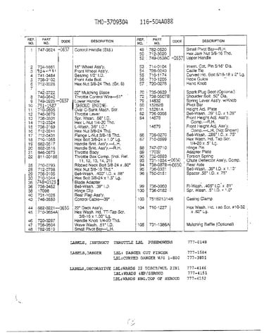 Form no. 770-96-1b page 2
