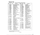 MTD 116-508H788 model 518 parts list text only diagram