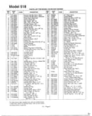 Model 518 parts list text only