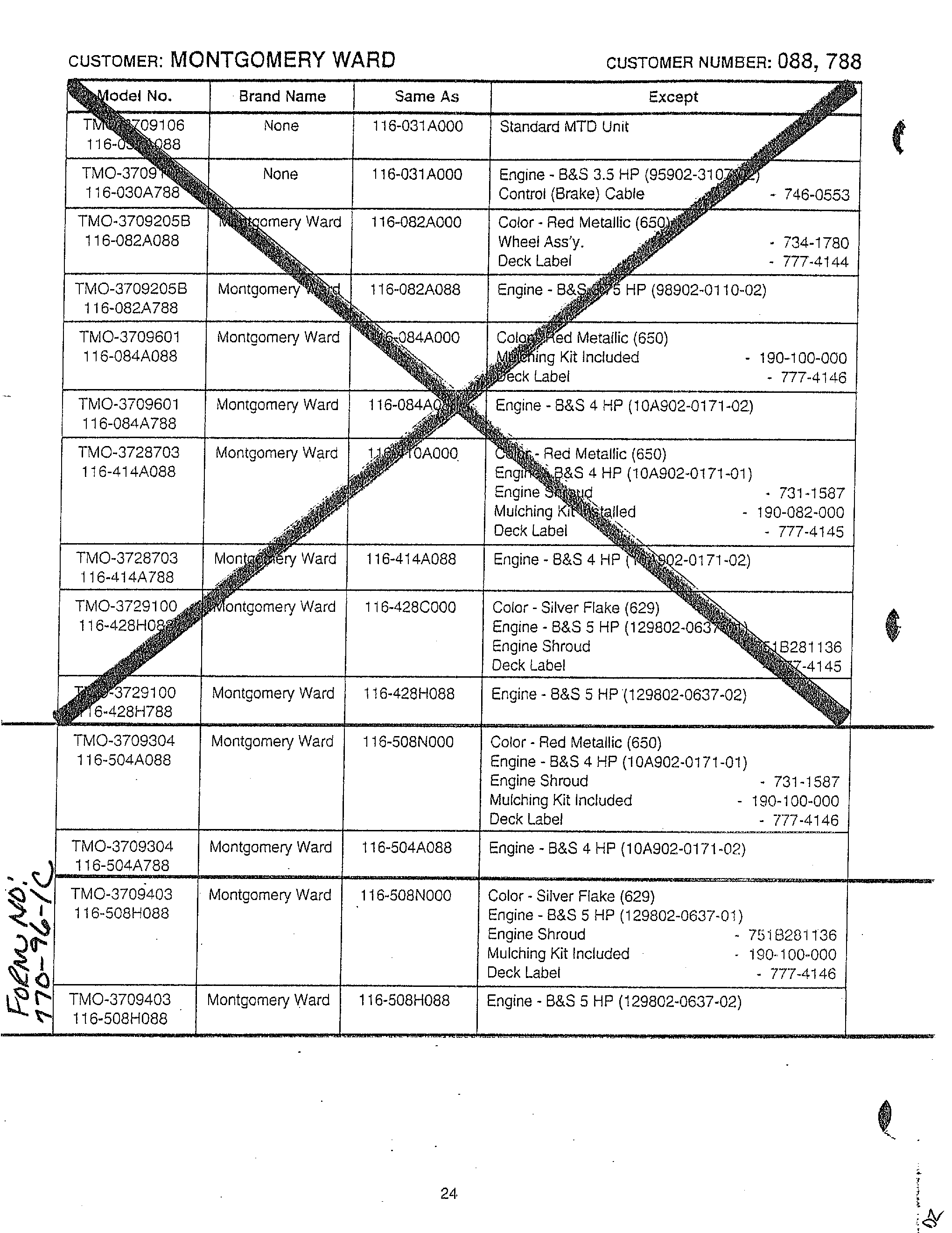 FORM NO. 770-96-1C