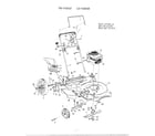 MTD 3709403 rotary mowers diagram