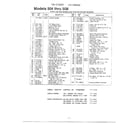 MTD 3709403 rotary mowers page 2 diagram