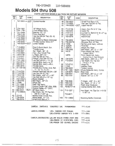 Rotary mowers page 2