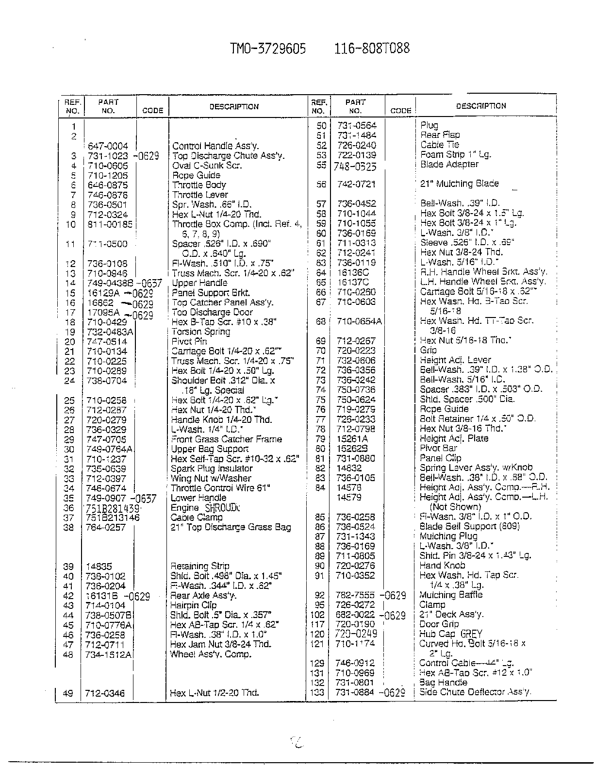 FORM NO. 770-96-1C Page 2