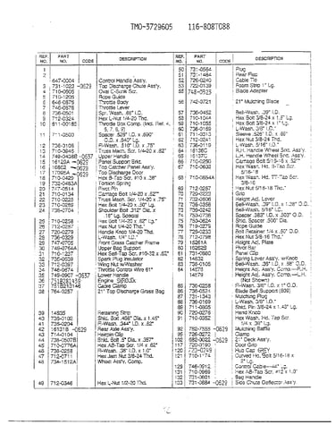 Form no. 770-96-1c page 2