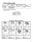 Optional engine shrouds