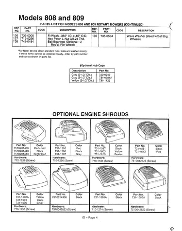 Optional engine shrouds