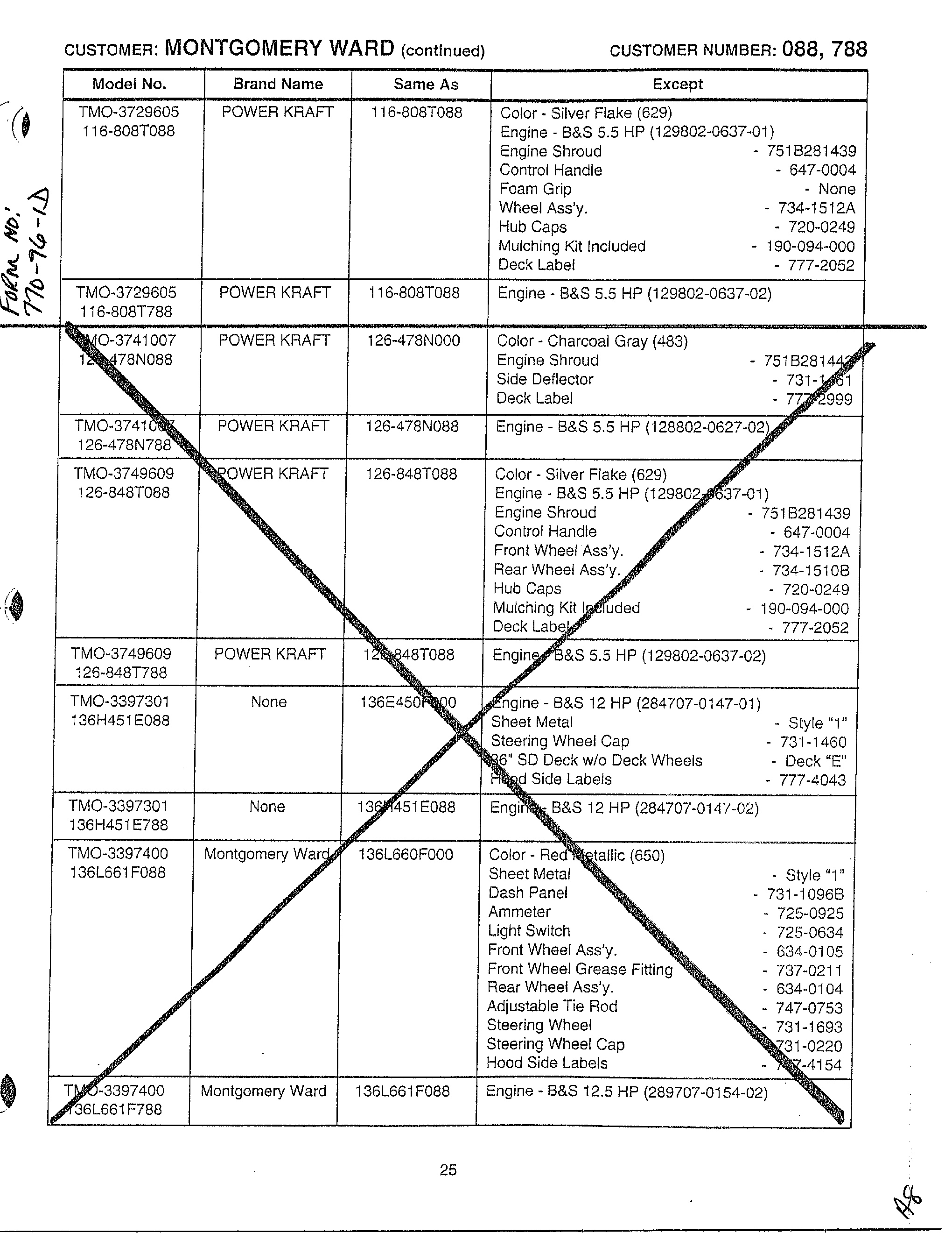 FORM NO. 770-96-1D