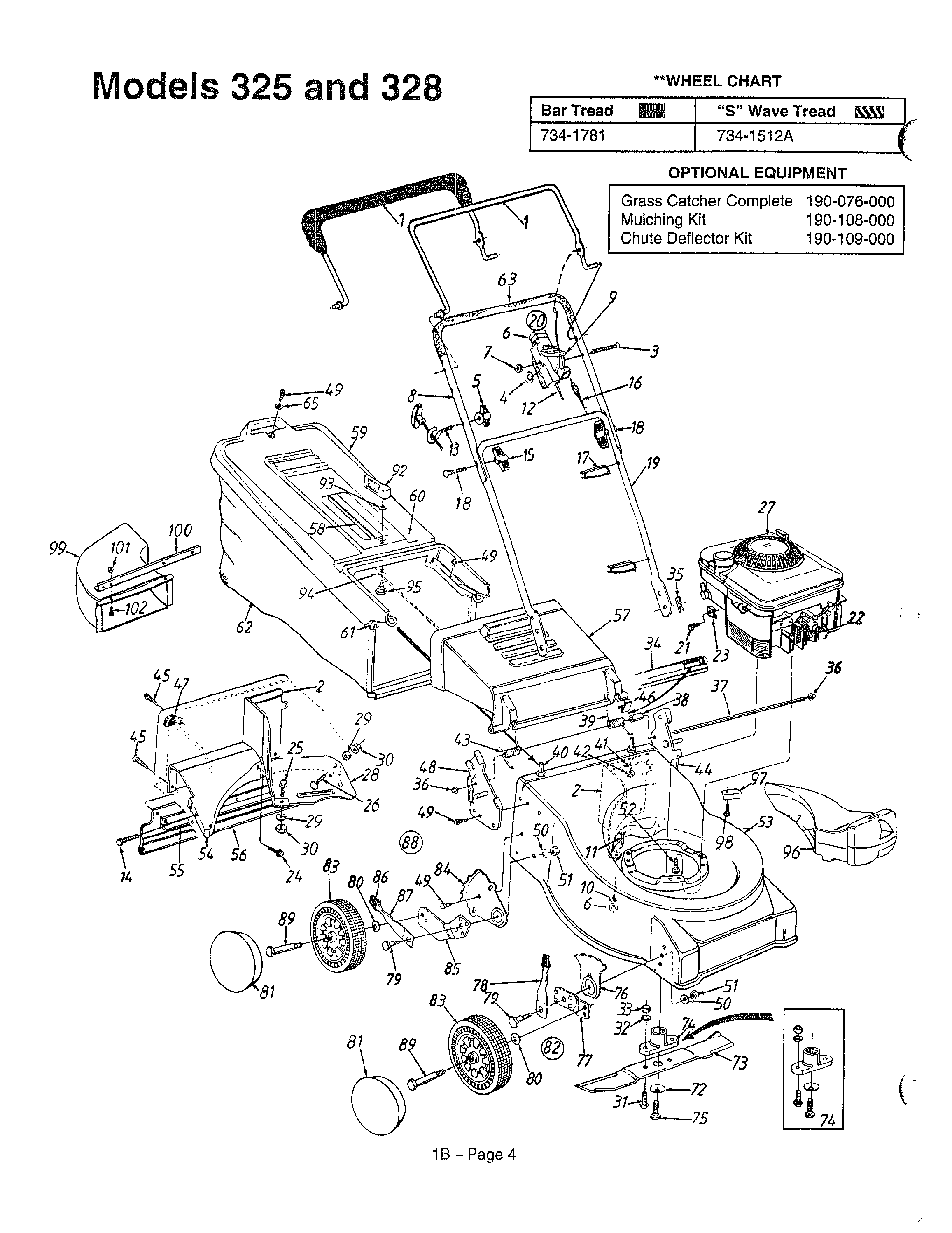 Rotary mowers page 3