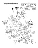 Rotary mowers page 3