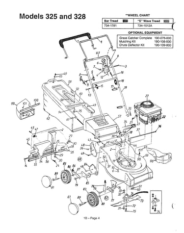 Rotary mowers page 3