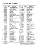 Rotary mowers page 4