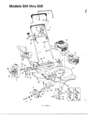Rotary mowers