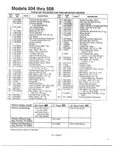 Rotary mowers page 2