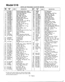 Rotary mower page 2