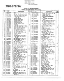 4hp 21" rotary mower page 2