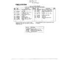 MTD 118-116B088 4hp 21" rotary mower page 3 diagram