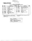 4hp 21" rotary mower page 3