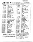 3.5hp 21" rotary mower page 2