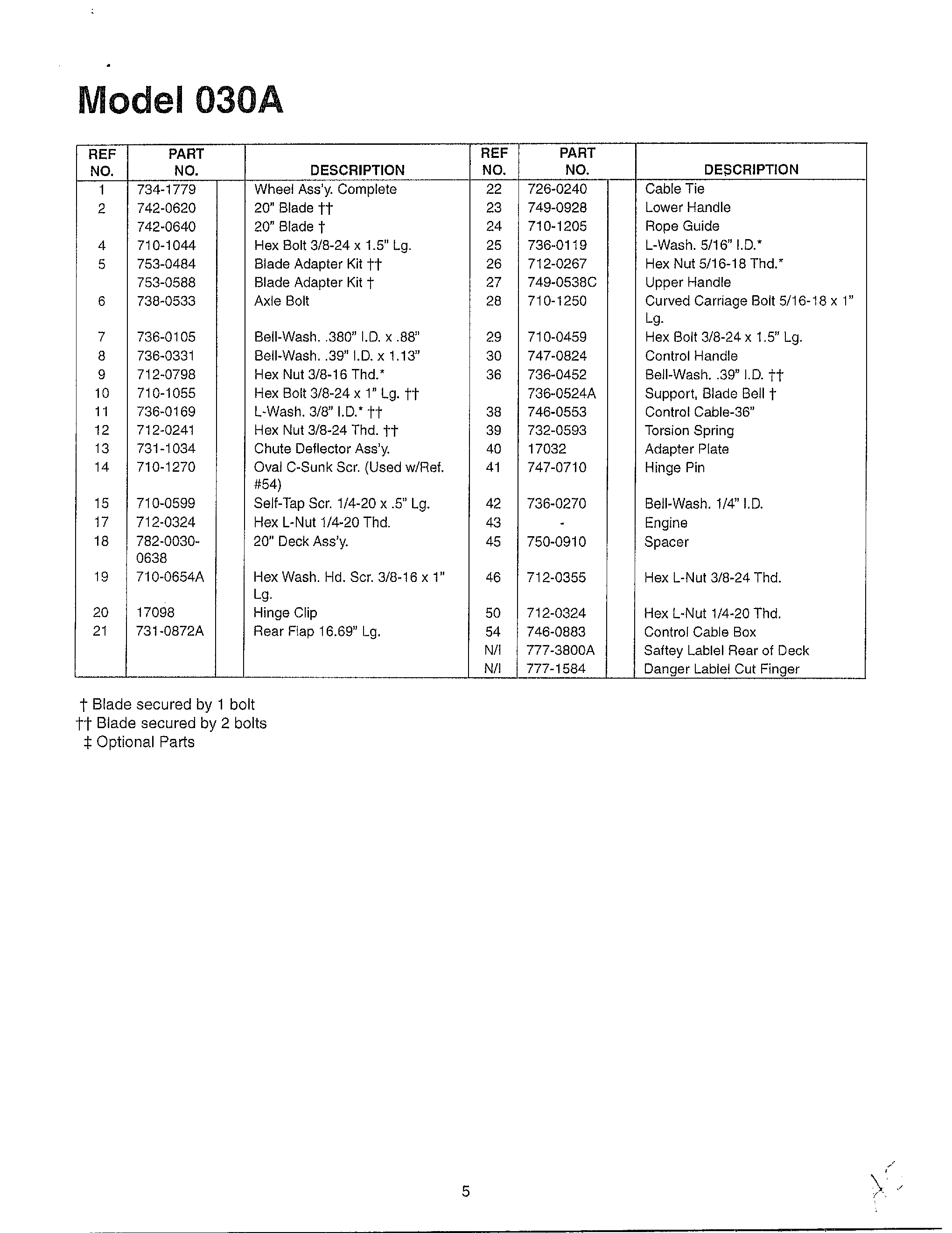 Lawn mower page 2