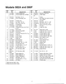 Lawn mower page 2