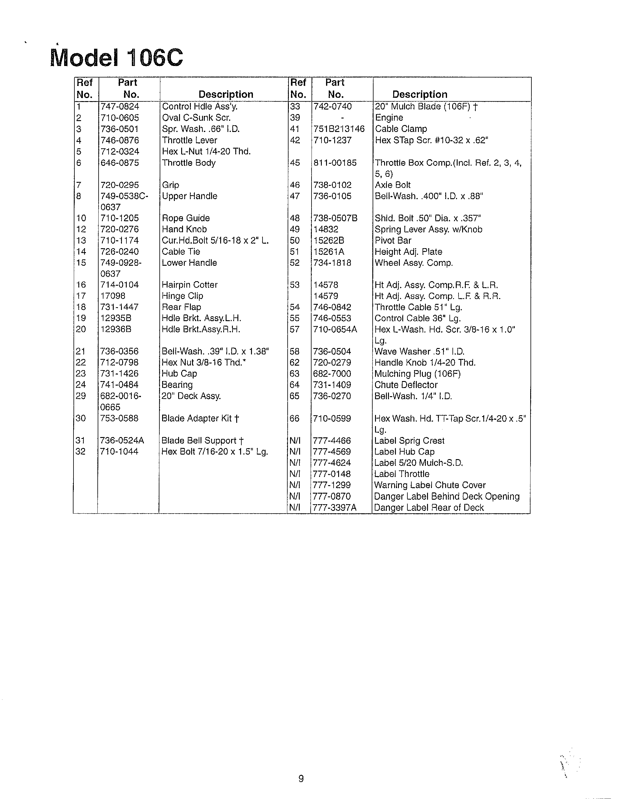 Lawn mower page 3
