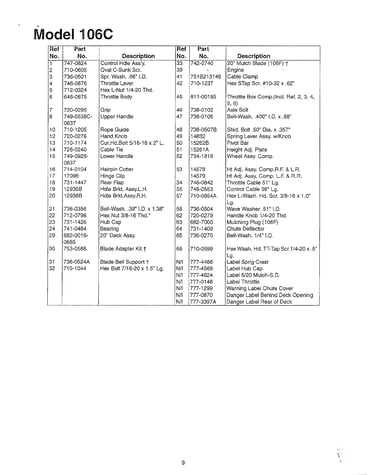 Lawn mower page 3