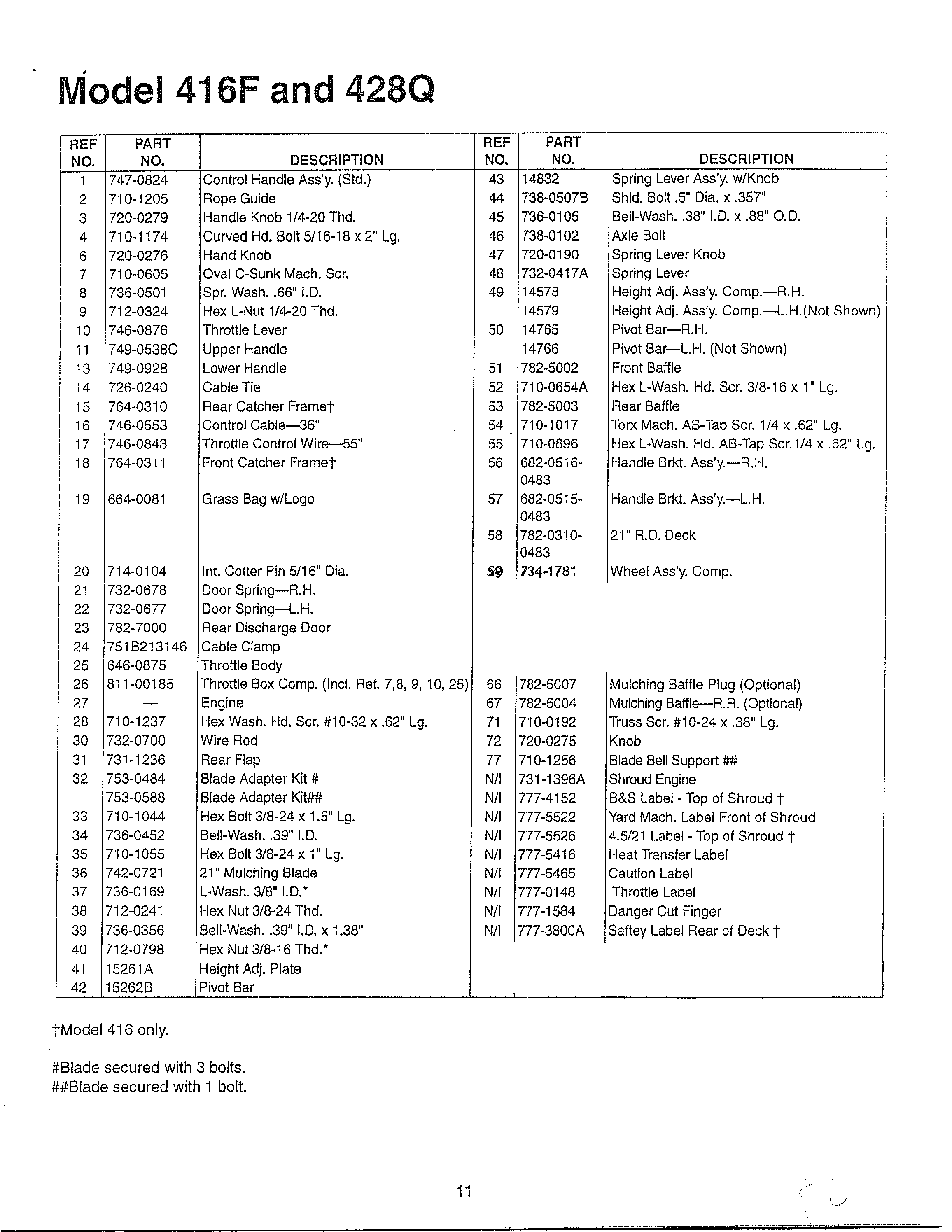 Lawn mower page 2