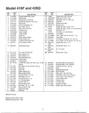 Lawn mower page 2
