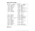 MTD 11A-428Q788 lawn mower page 2 diagram